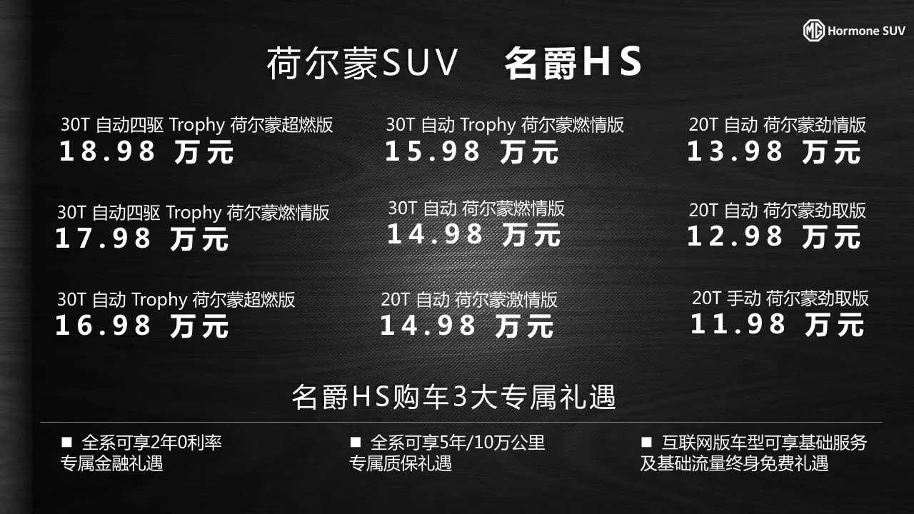 价格比CR-V便宜 配置比它高 名爵HS上市