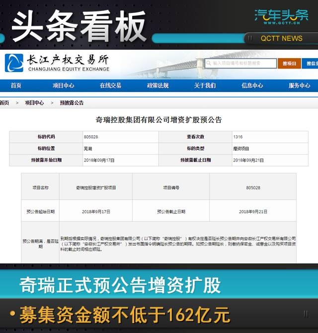 奇瑞正式預(yù)公告增資擴股，募集資金額不低于162億元