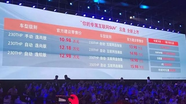 10.98萬起！年輕人最期待的法系“小可愛”上市了！