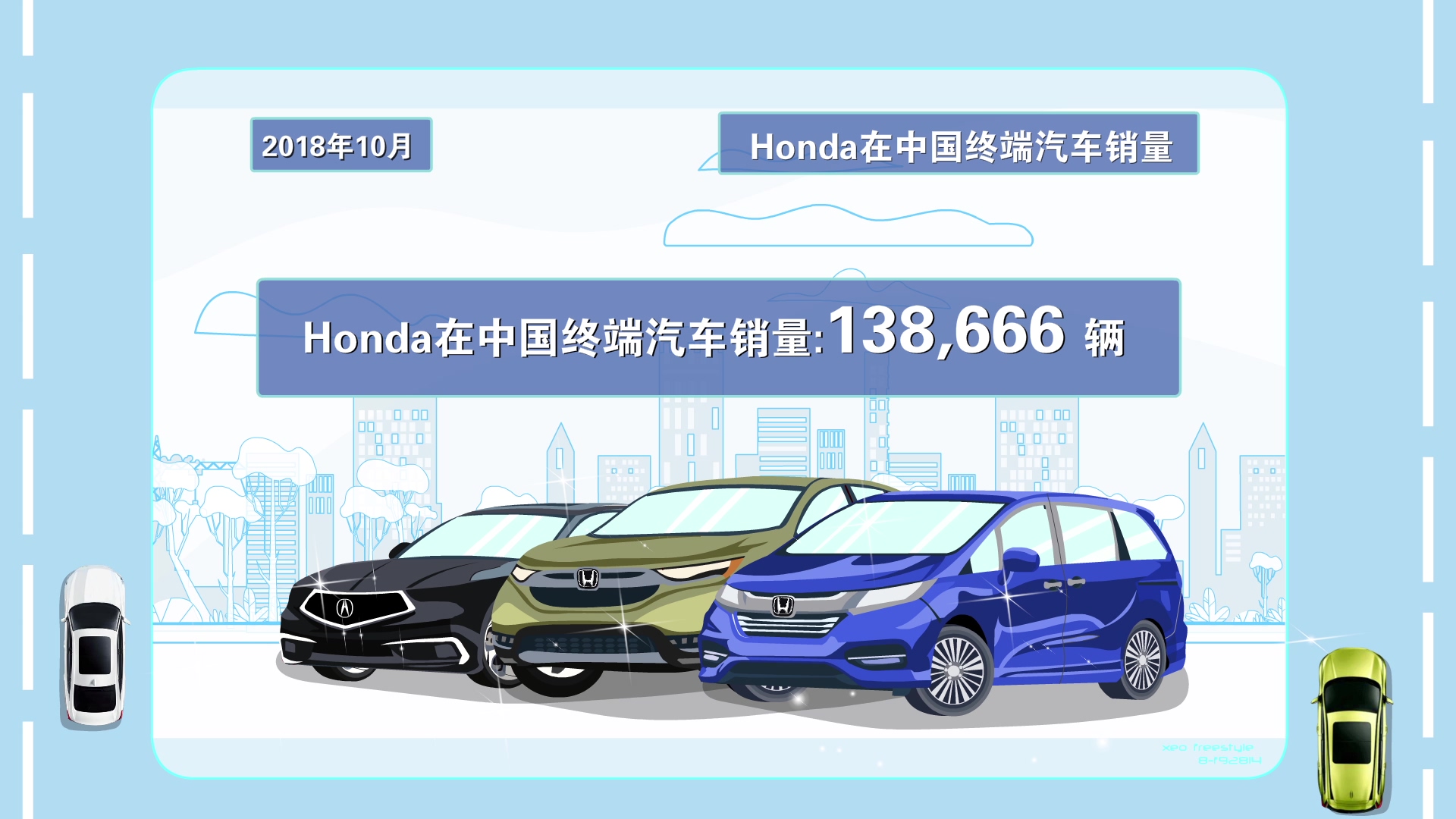 Honda中国10月终端销量新鲜出炉