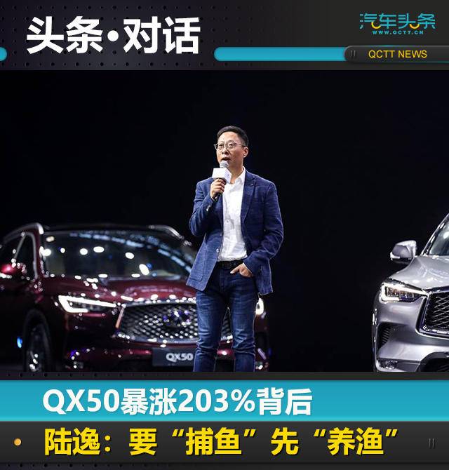 QX50暴漲203%背后，陸逸：要“捕魚”先“養(yǎng)漁”