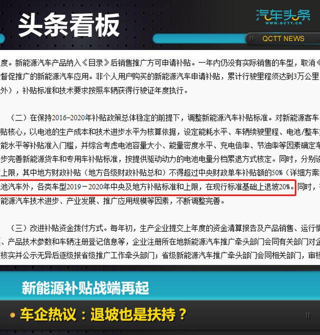 新能源補貼戰(zhàn)端再起，車企熱議：退坡也是扶持？