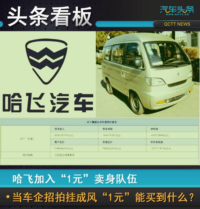 哈飛加入“1元”賣身隊伍，當車企招拍掛成風“1元”能買到什么