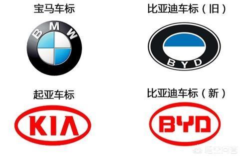 為什么感覺中國的自主車品牌的車標大多都不如國外的車標好看？