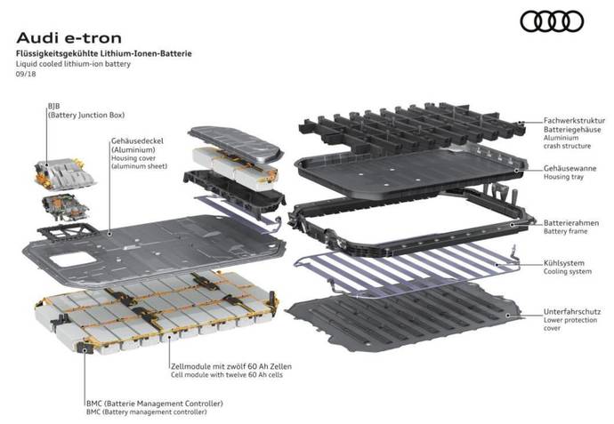 打开电动化大门的37000gcom威尼斯“拓荒者”试驾奥迪e-tron(图12)