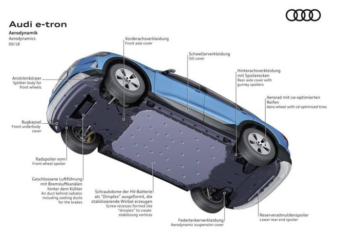 打开电动化大门的“半岛·BOB官方网站拓荒者”试驾奥迪e-tron(图13)