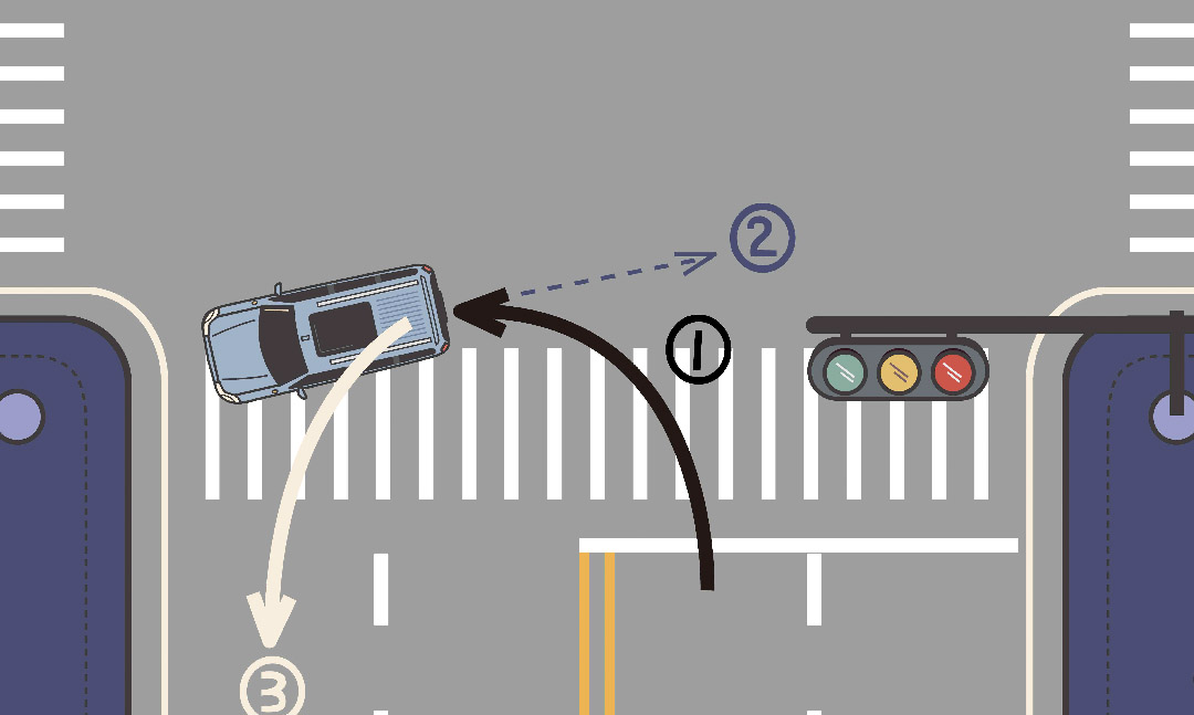 路口掉头总是不能一把过？老司机教你3招提升车技！