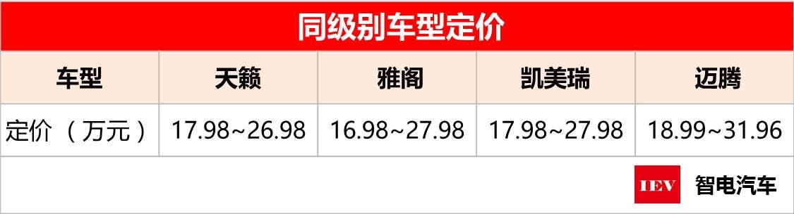 日產(chǎn)黑科技，搭載ProPilot全新天籟帶你走進(jìn)自動(dòng)駕駛L2