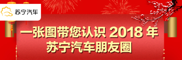 一张图看懂2018年苏宁汽车朋友圈，北汽、一汽都在