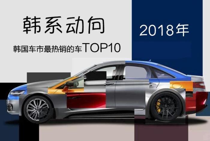 韓系動向: 2018韓國車市銷量TOP10