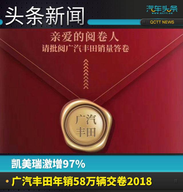 凱美瑞激增97%，廣汽豐田年銷58萬輛交卷2018