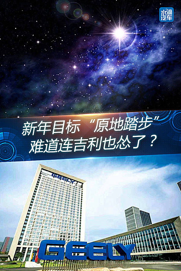 寒夜观星 | 新年目标“原地踏步”，难道连吉利也怂了？