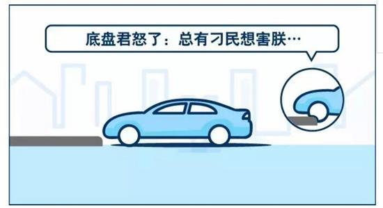 上馬路牙子停車(chē)，你確定你的方法不是在毀車(chē)？