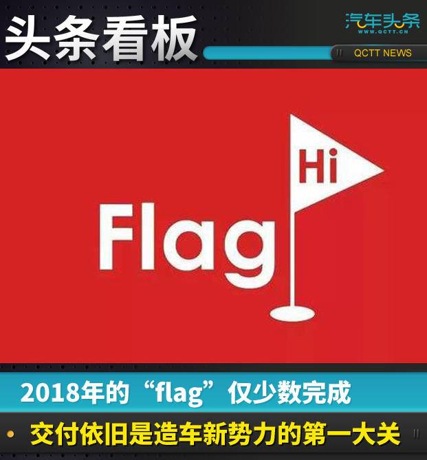 2018年造車新勢(shì)力年終目標(biāo)，誰(shuí)完成、誰(shuí)未成？