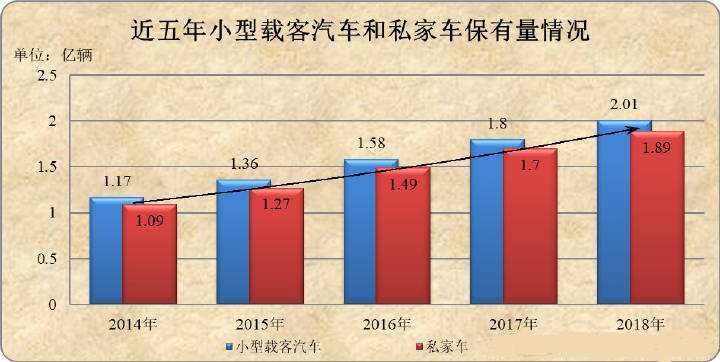 堆積如山的庫存車為何不降價(jià)銷售？帶你了解背后邏輯！