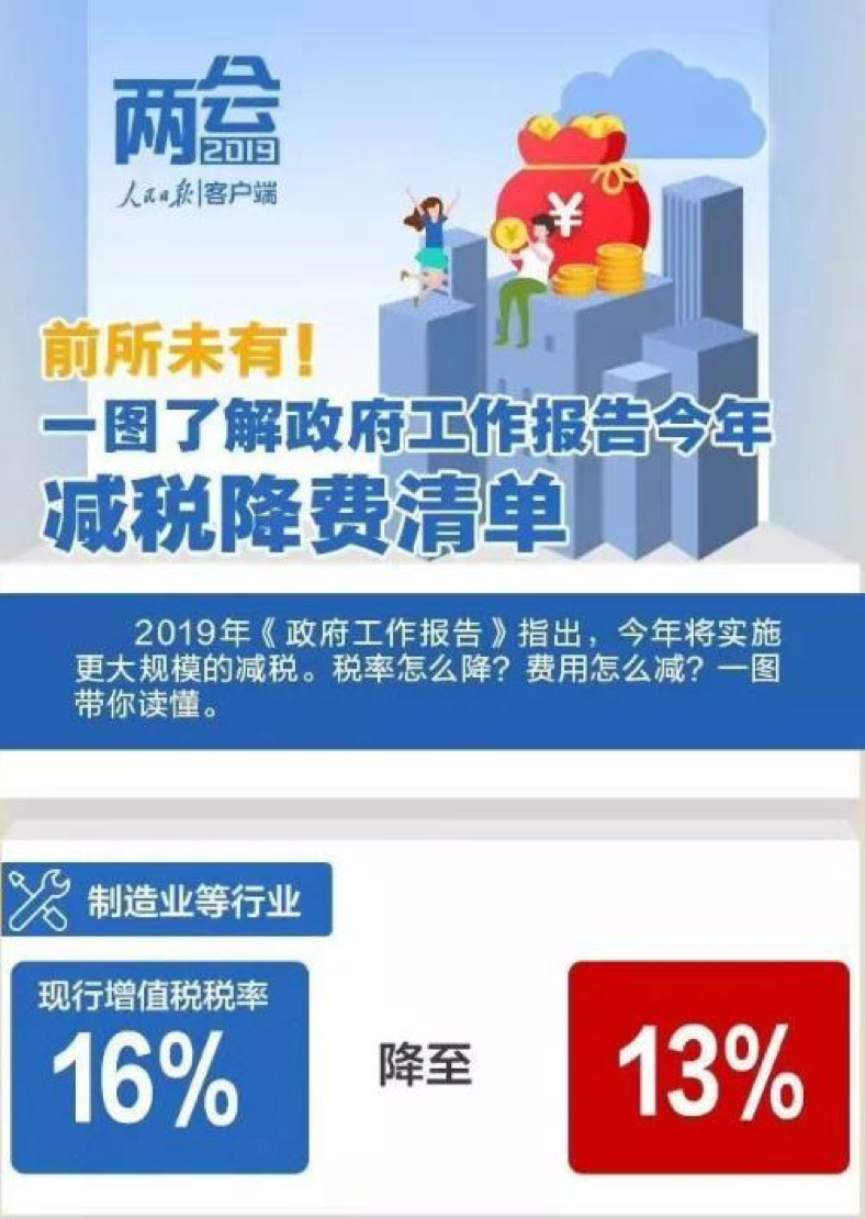 汽车品牌官降集锦，响应降税，宝马最高降6万，捷豹8.5万