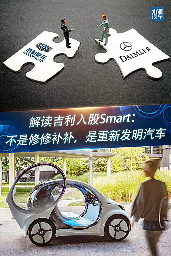 解讀吉利入股Smart：不是修修補補，是重新發(fā)明汽車