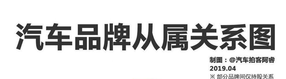 汽車圈有多少品牌？ 神級(jí)網(wǎng)友繪制汽車品牌從屬關(guān)系圖