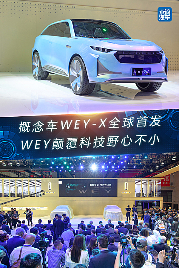 概念車WEY-X全球首發(fā)，WEY品牌顛覆性科技野心不小