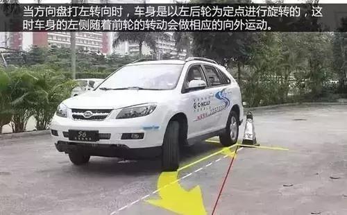 新手开车，如何培养距离感？