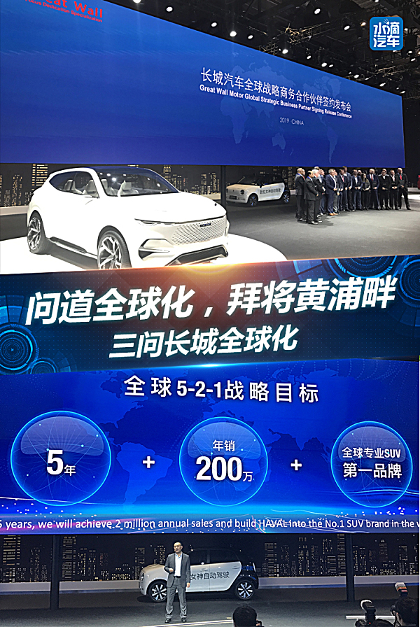 問道全球化，拜將黃浦畔 三問長城全球化