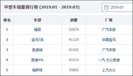 雅閣低速撞上雞，雞毫發(fā)無損，車主卻要付出慘痛代價