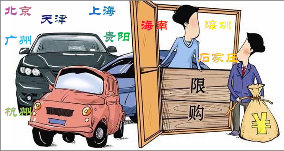 九城汽車限購(gòu)，“道路擁堵”不背鍋！限購(gòu)松綁福利或?qū)硪u？