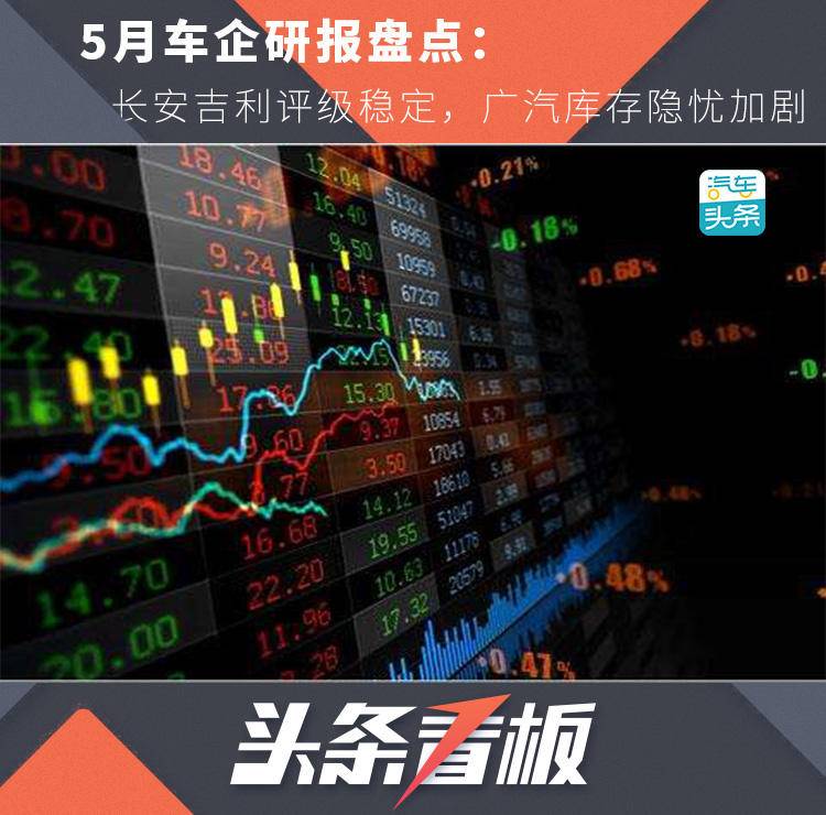 5月车企研报盘点：长安吉利评级稳定，广汽库存隐忧加剧