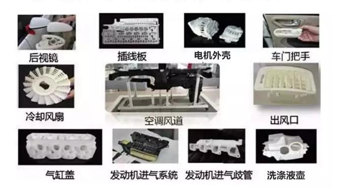 汽車設計原型和零部件都能3D打印啦