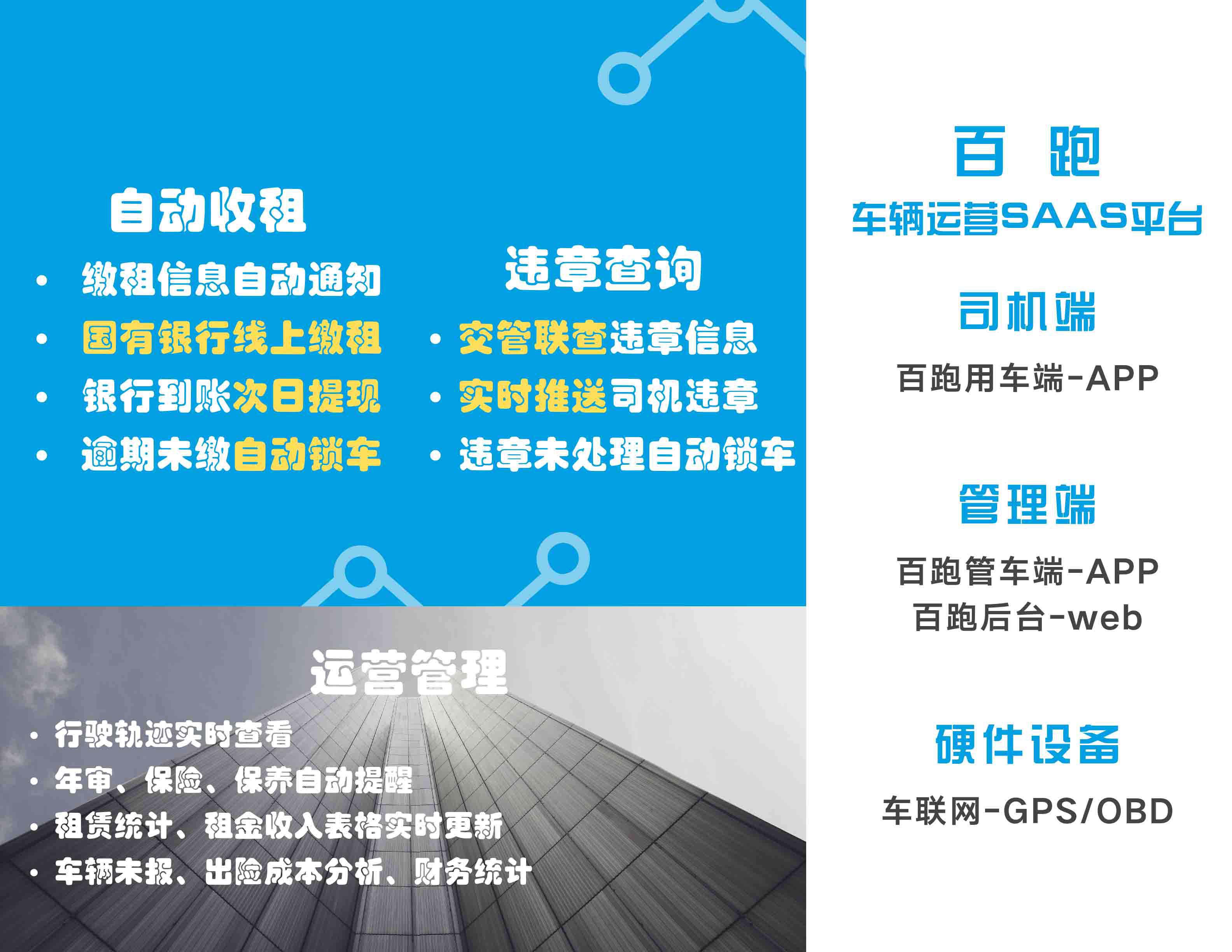 租車司機扣136分，租賃公司老板都快哭了！