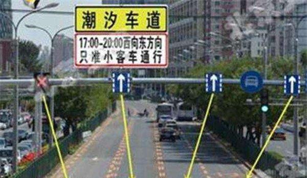 鋸齒車道線什么意思，鋸齒車道怎么走