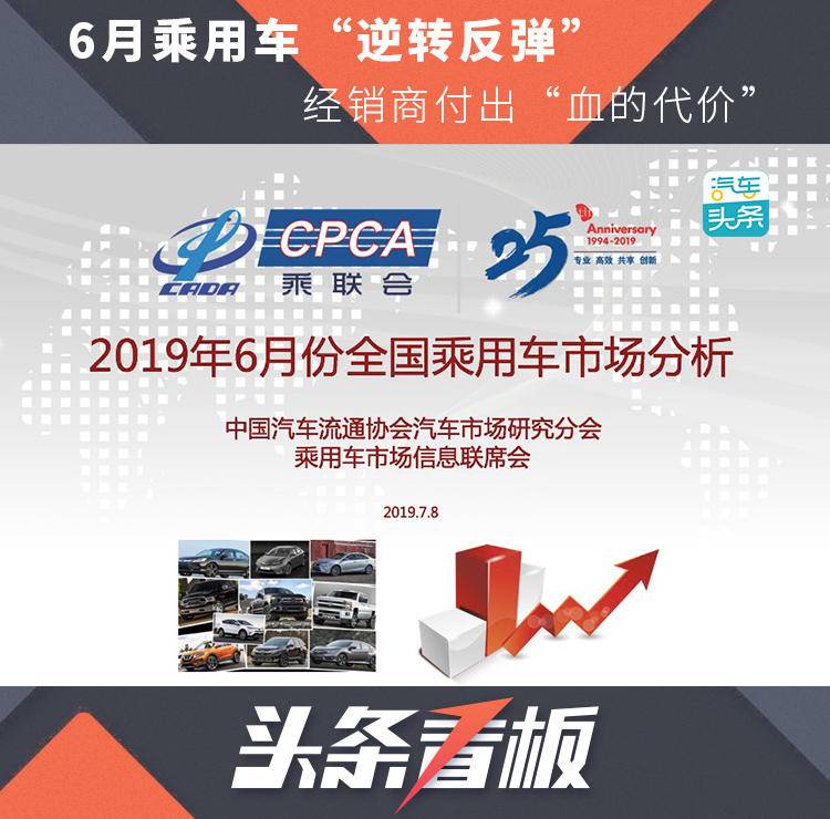 6月乘用車“逆轉(zhuǎn)反彈”，經(jīng)銷商付出“血的代價(jià)”