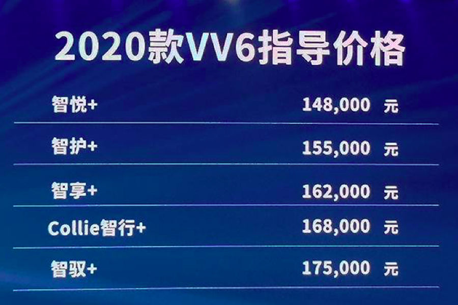 加量不加價？新款VV6最低14.8萬起