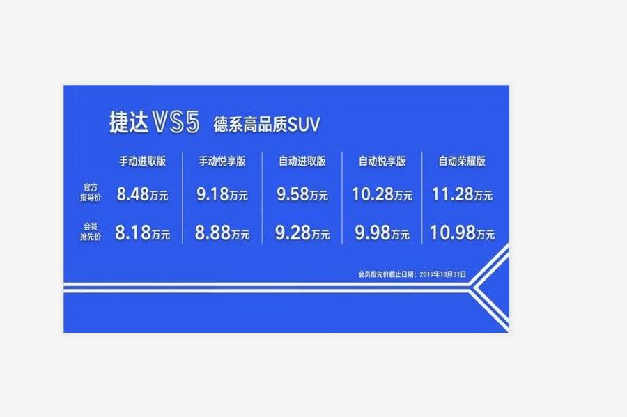 捷達首款車型捷達VS5上市 新一代神車來了！