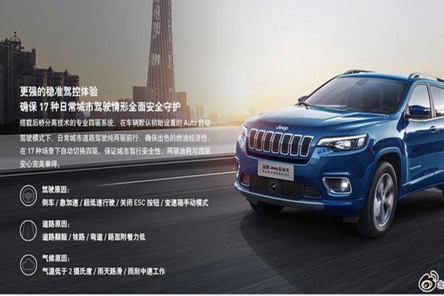 2019款JEEP自由光,屬于年輕人的SUV！