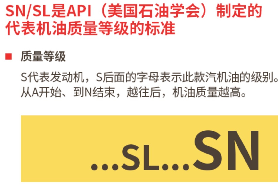 「新汽车后市场」选机油，只需看准两个核心参数