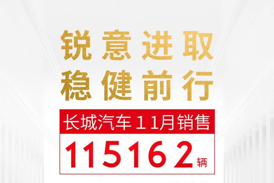 2019年11月销量快报：长城汽车月销11.5万辆 环比增长