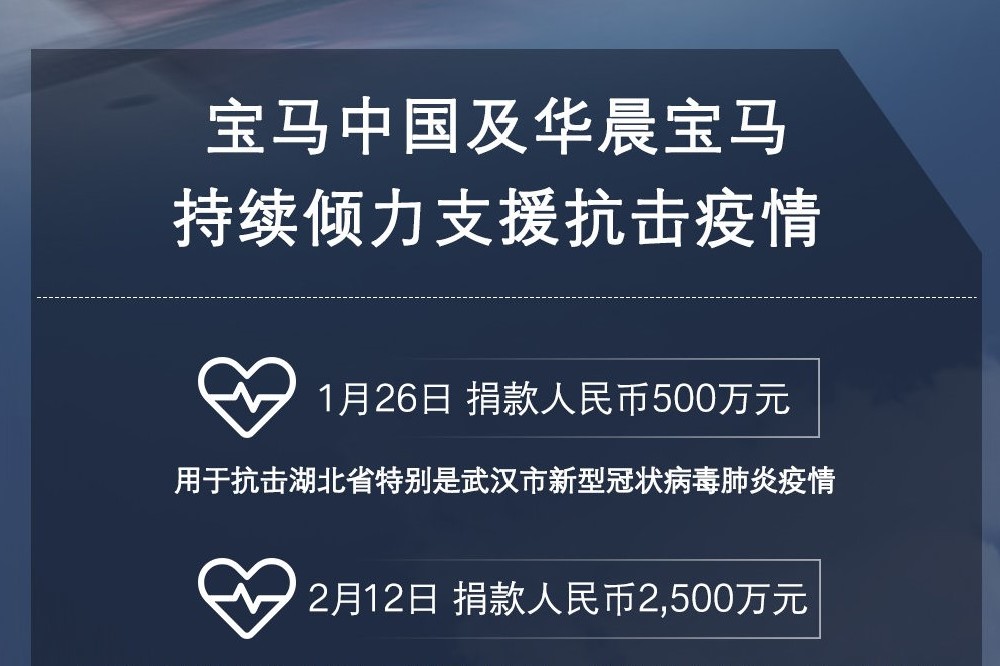 車企抗疫丨寶馬3度捐款累計3500萬，建立首個心理咨詢熱線