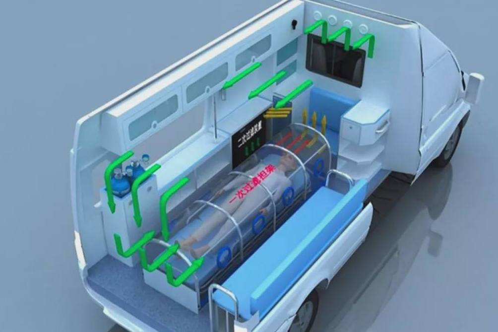 負(fù)壓救護(hù)車是什么？各大車企紛紛加緊制造，扛起保護(hù)醫(yī)務(wù)人員重任