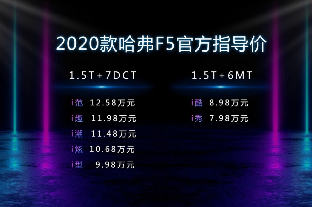 哈弗F系智能潮品体验季燃情开启 2020款哈弗F5“云出道”