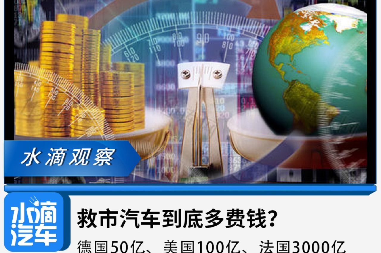 救市汽車到底多費錢？德國50億、美國100億、法國3000億