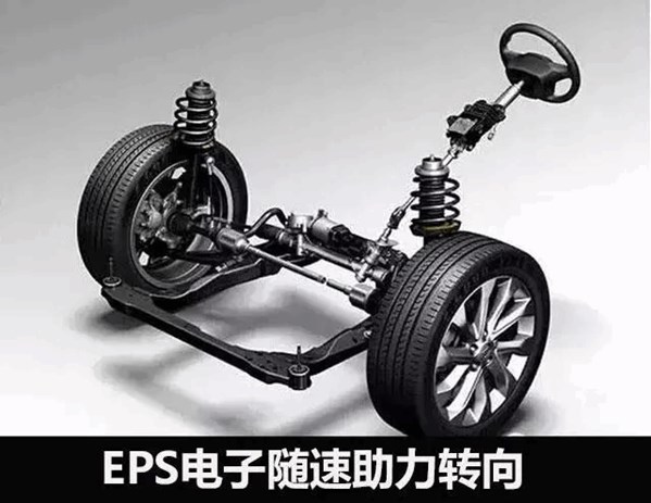 esp≠eps 电动助力转向系统发展与未来