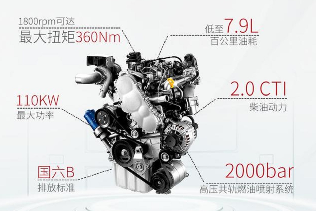 江淮商务车推出全新瑞风M4柴油版,一款高品质的国六柴油MPV