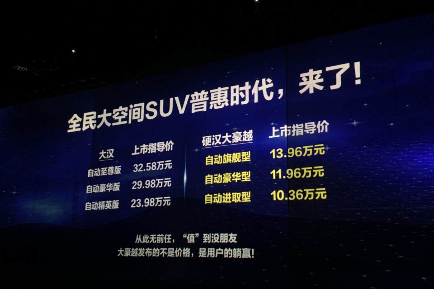 10.36万元-13.96万元 人本科技 吉利大豪越绮幻上市