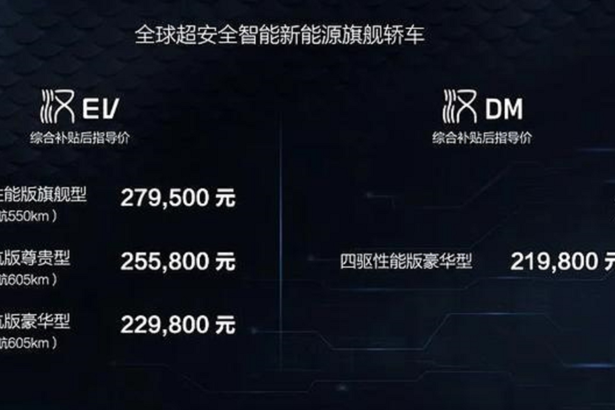 幾乎沒有任何可噴的點(diǎn)？比亞迪漢EV上市 售價(jià) 22.98萬(wàn)起