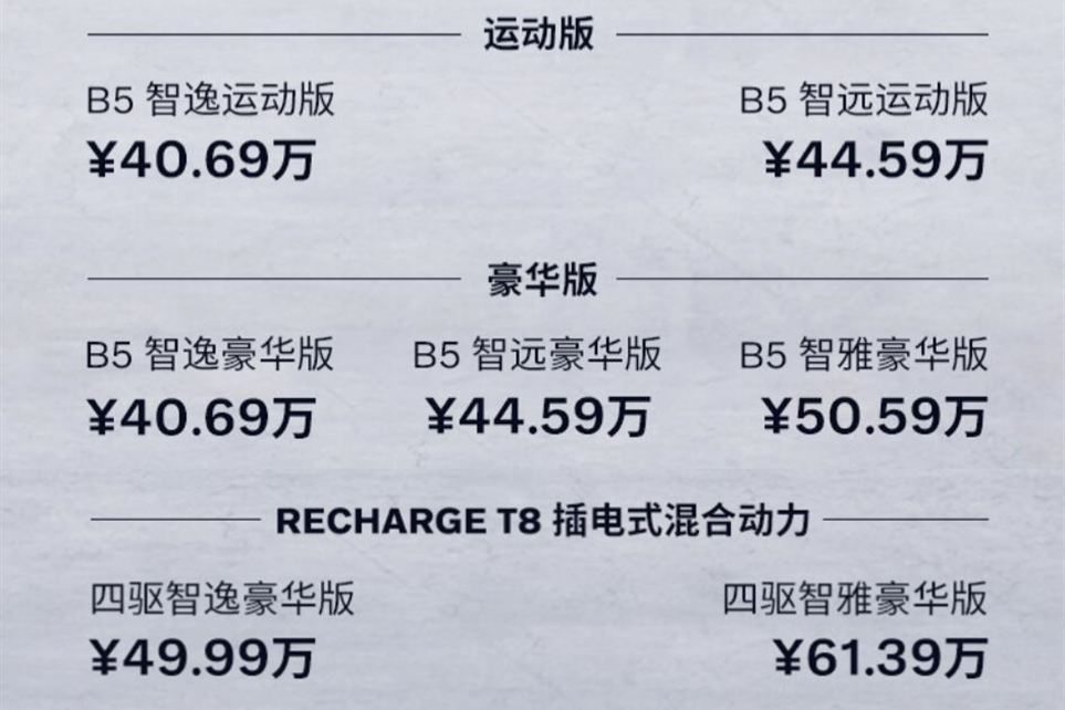 沃尔沃全新S90售价40.69万起，为你重塑豪华价值观？