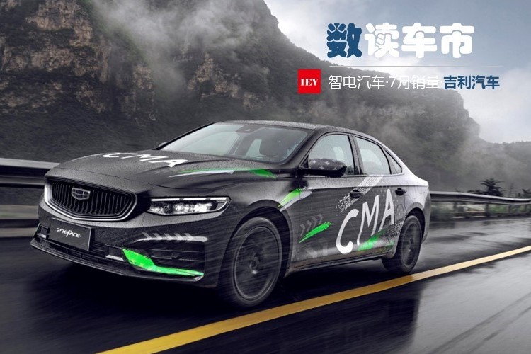 破十萬(wàn)！吉利7月銷(xiāo)量同比增長(zhǎng)15%，新能源增長(zhǎng)近5成！