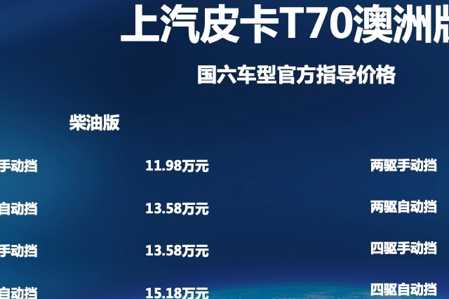 售10.98万起！上汽大通MAXUS T70澳洲版上市