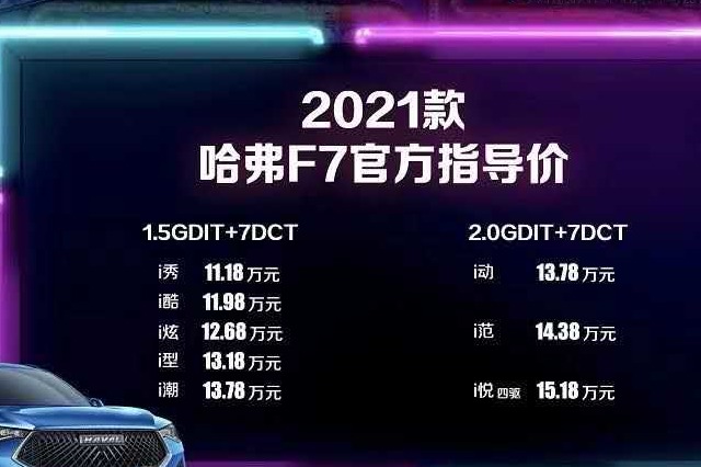 新款哈弗F7上市，搭腾讯TAI3.0系统 11.18万起售