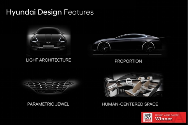 現(xiàn)代汽車贏得DMI 2020年度設(shè)計價值大獎